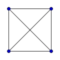 K
4
{\displaystyle K_{4}}